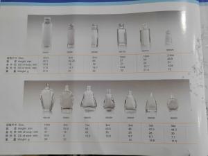 China Perfume bottle wholesale