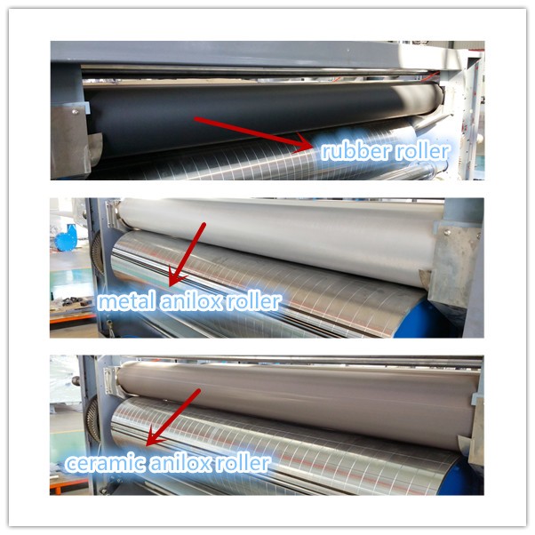 Electric Multi Color Corrugated Sheet Printing Machine Easy Operation