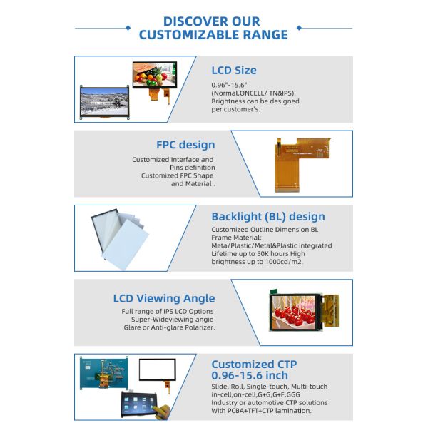 250cd/m2 Serial Port Display 480x272 Versatile Intuitive 4.3 TFT LCD Monitor
