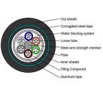 Outdoor Armored GYTA53 Fiber Optic Cable Underground 288 Core Double Sheathed