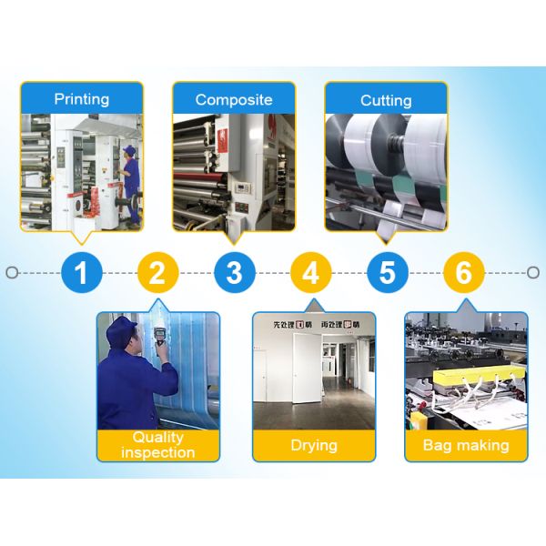 Hot Selling Food Grade Packaging Aluminum Foil For Hair Conditioner Plastic Liquid Packing Stand Up Pouch Spout Pouch