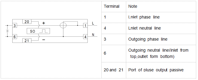 Din Rail 220V 230V 80A 1 Phase 2 Wire Kwh Active Energy Meter