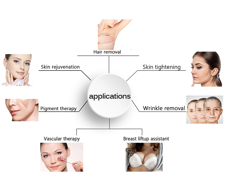 530nm-950nm IPL Hair Removal Beauty Equipment , IPL Skin Rejuvenation Home Device