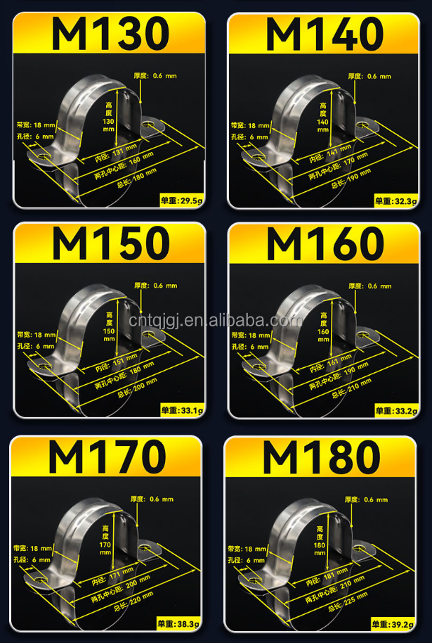 Stainless Steel Collar Pipe Clamps Customized ZINC Finish Heavy Duty Clamp for OEM Support in Manufacturing Processes