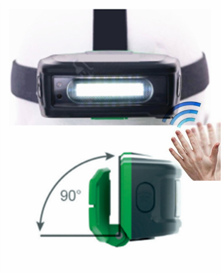 Adjustable 2W Motion Sensor Work Headlamp USB Rechargeable 200 Lumens