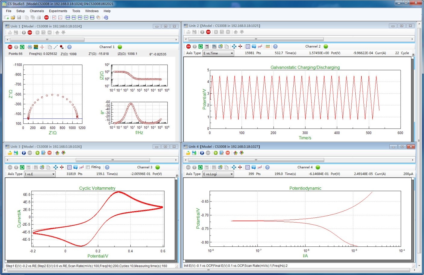 Battery Testing 8 Channel Potentiostat Galvanostat CS310X