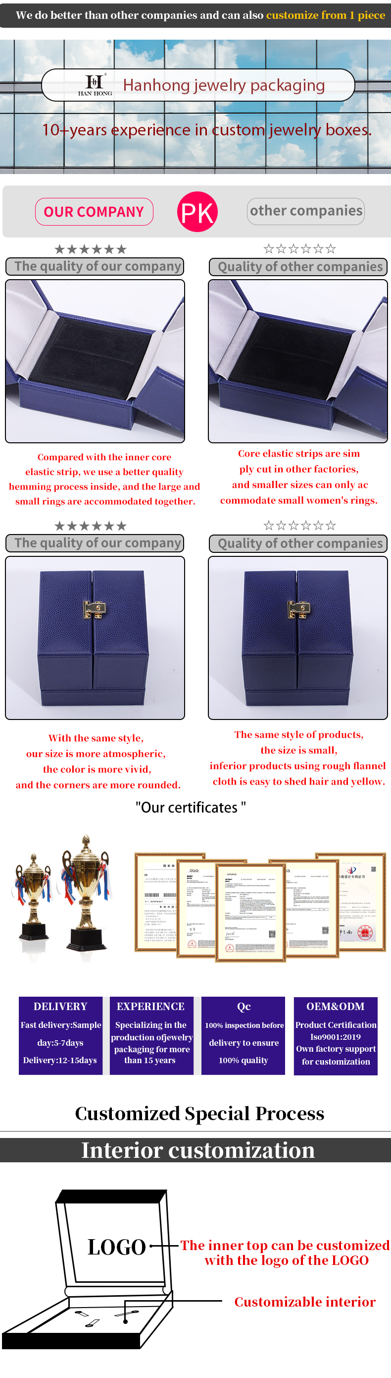 Double Door Storage Velvet Jewelry Box for Newest Style Packaging of Luxury Accessories