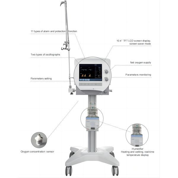 S1600 Hospital ICU Ventilator 10.4" TFT Screen ICU Breathing Machine