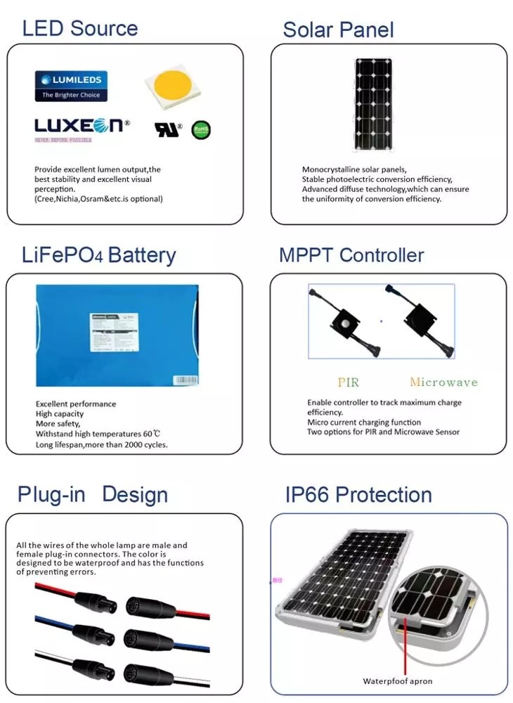 Rainproof 60 Watt Solar Street Light With Adjustable Beam Angle , Led Road Lamp