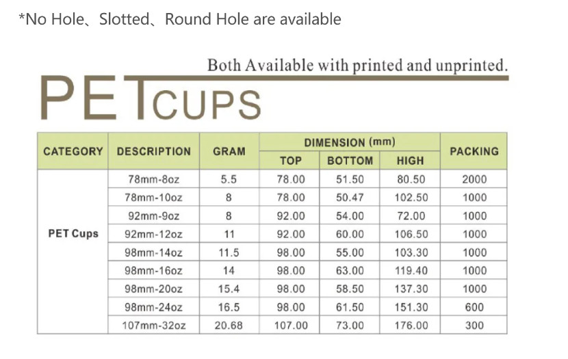 Wholesale 95mm Clear Plastic Cups PET Disposable Drinking Cup For Ice Coffee Juice Boba