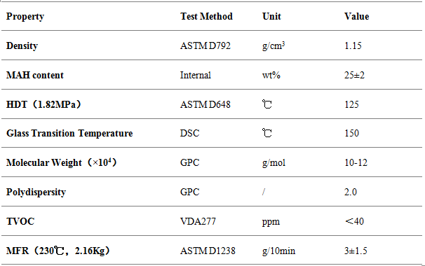 PA6/POE-g-MAH or PA6/EPDM-g-MAH Plastic Granules for Increased Impact Resistance
