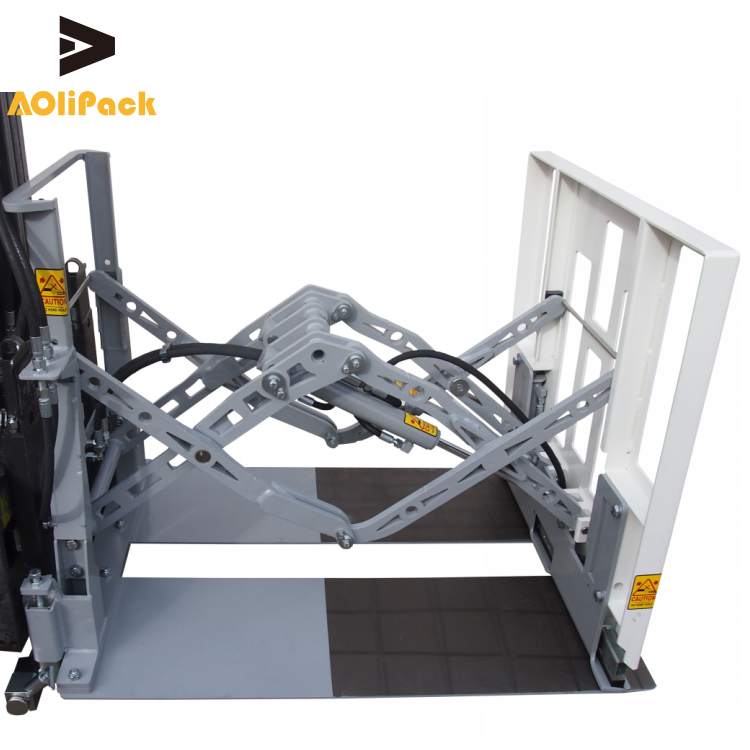3000kgs Push Pull Attachment
