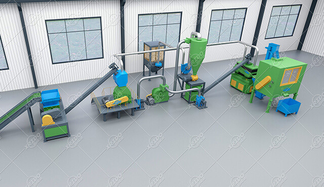 China Henan Xrido Environmetal Protection Technology Co., Ltd. company profile 1