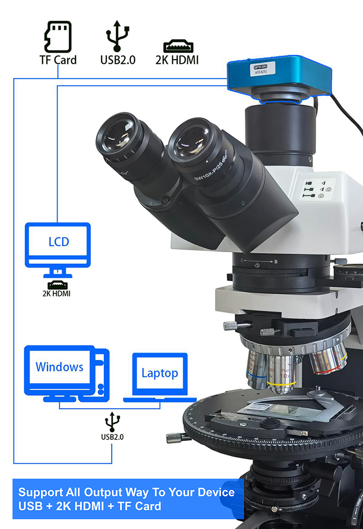 CNOEC OPTO-EDU A59.4231 38M Usb Microscope Camera