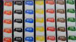 Weekly food safety label for restaurant usage
