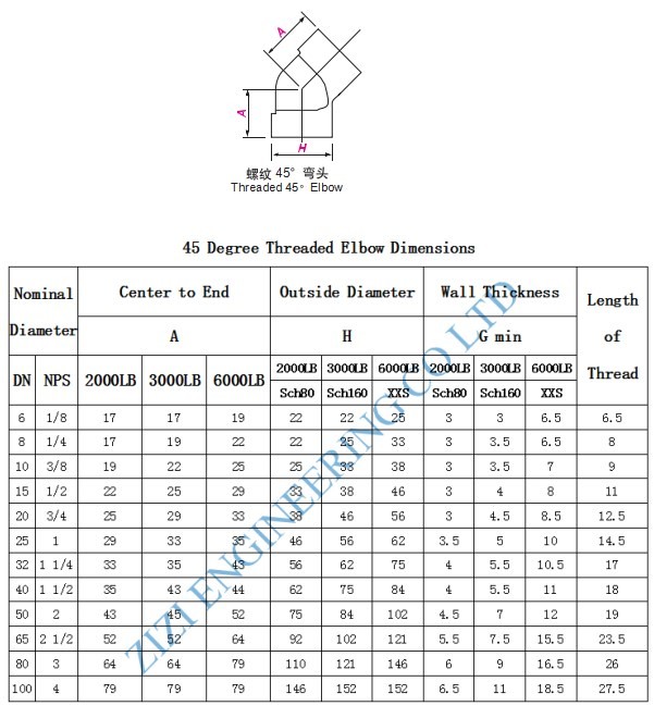 High Strength 45 Degree Elbow Carbon Steel Pipe Fittings NPT A350 LF2 Material