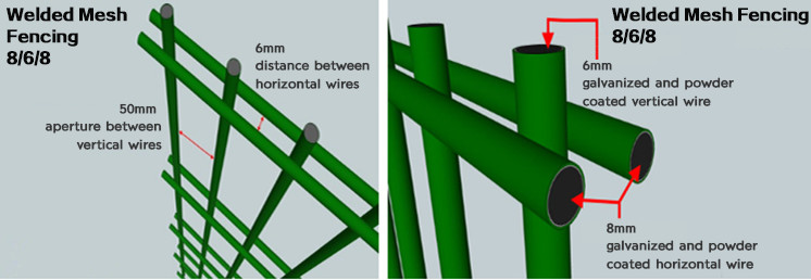 Galvanised 2D Twin Wire Mesh Fencing 6/5/6 1.8*2.5m Double Loop Garden Fence