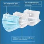 CE ISO13485 Certified Disposable Nonwoven Blue 3 Ply Face Mask For Adult