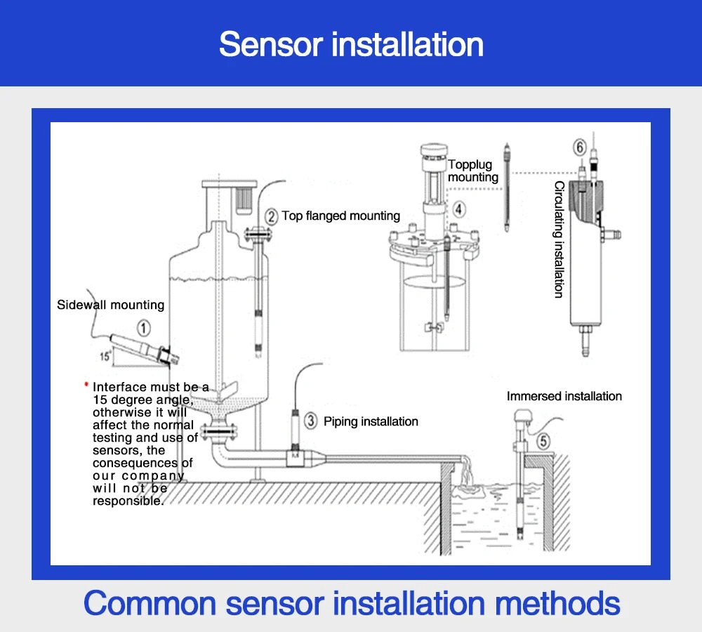 Water Meter Swimming Pool Online Automatic PH ORP Transmitter PH Probe Sensor Controller