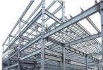 Q355 Q345 Q235 Steel Frame Industrial Building Prefabricated Industrial Units