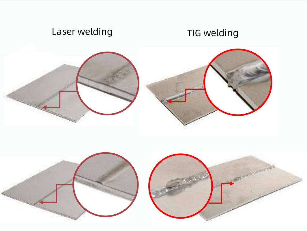 4-in-1 Handheld Laser Welding Machine With Integrated Cutting Cleaning Welding
