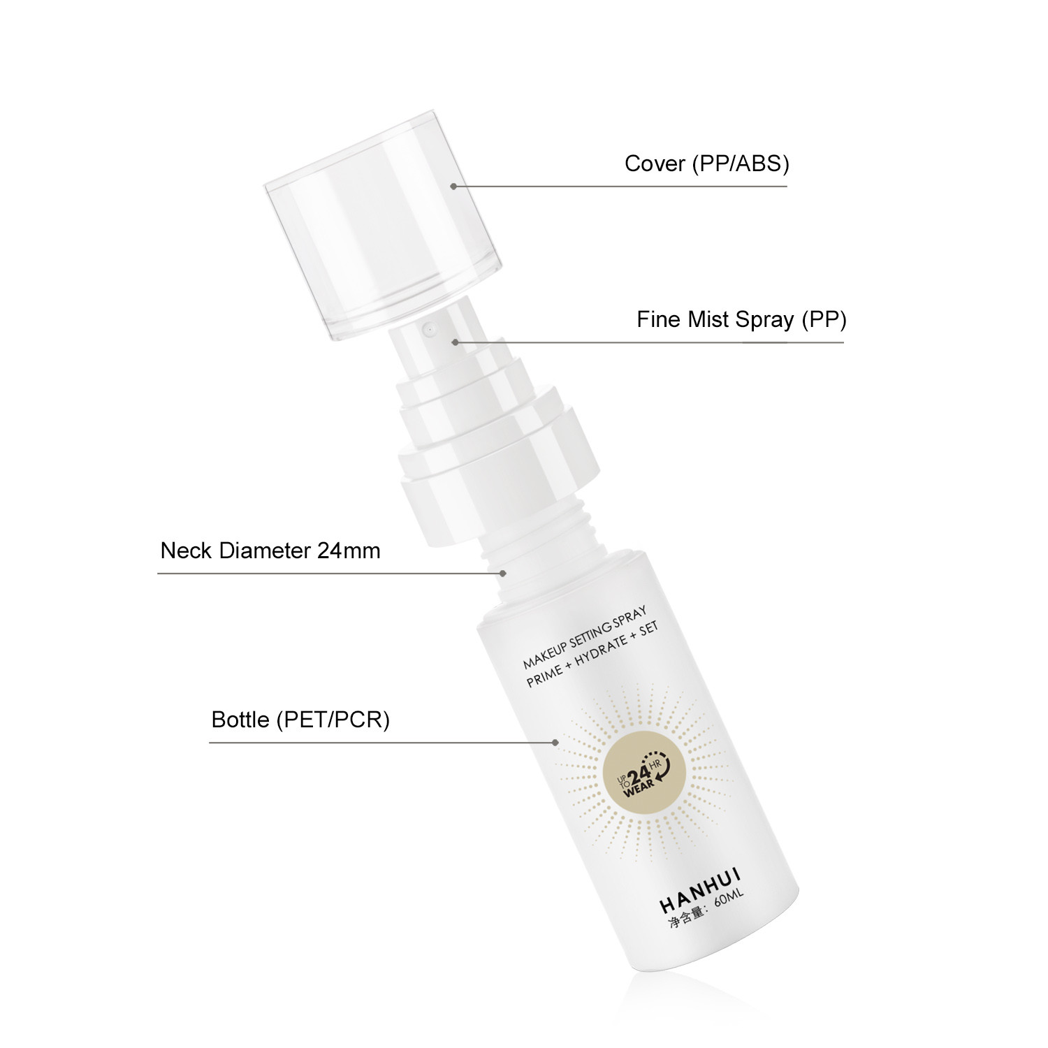 Portable And Convenient Travel-Sized Plastic Spray Bottles For Your Favorite Liquids