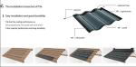 30W Hanergy Solar Roof Tiles Waterproof IP67 Photovoltaic Roof Tiles