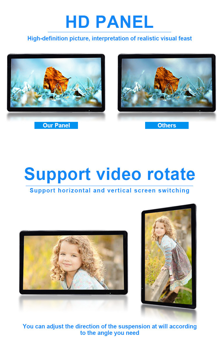 High Resolution Wall Mounted Advertising Display Multi Channel USB Interface