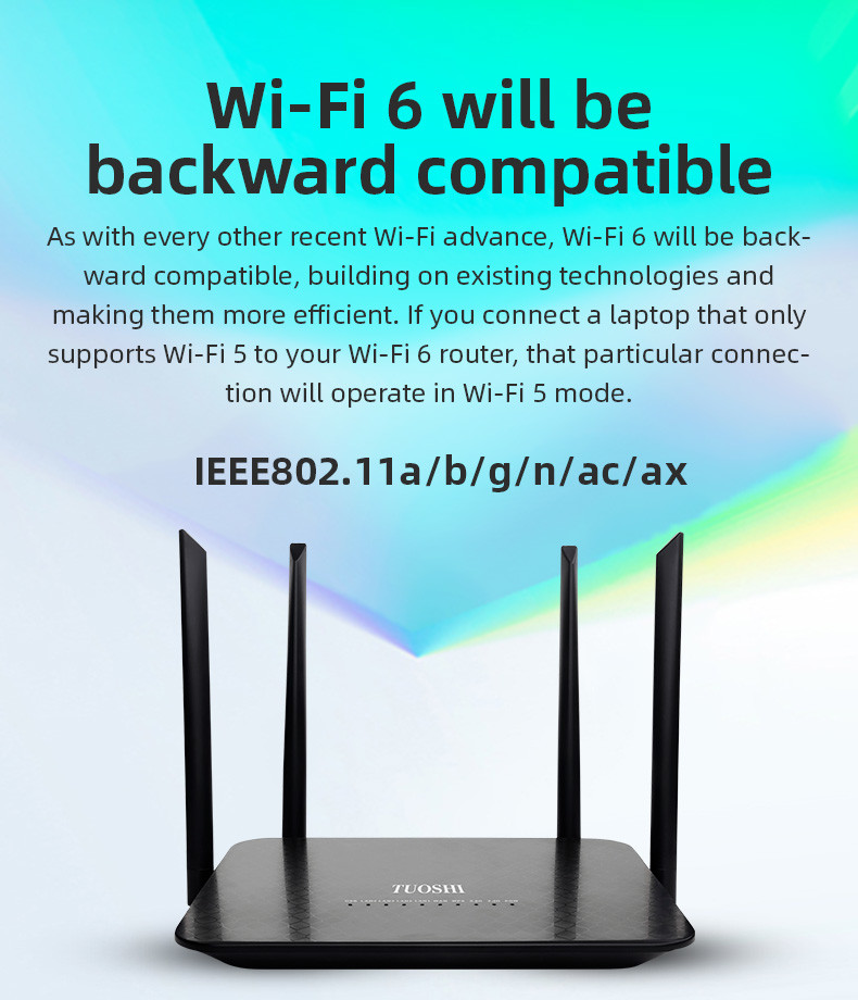 802.11ax WiFi 6 Gigabit Router 4 Antenna Dual Band Gigabit Router