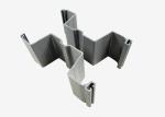 Hot Rolled Type 2 Pvc Sheet Pile For Road Construction