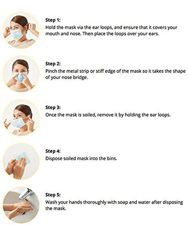 Non Woven Dispsoable Face Mask