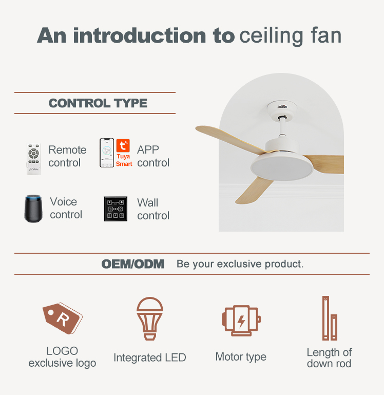 2- Hotel Choice ABS Blades Smart WiFi Control Remote Control Ceiling Fan by 1stshine