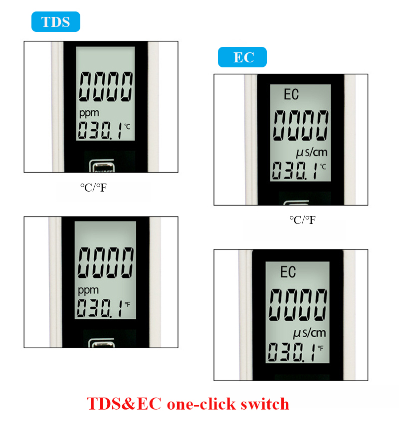 ODM Supported High Accuracy Pen Type pH TDS Meter with Temperature and TDS Measurement