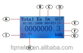 Modbus RTU Three Phase CT Connected Din Rail Energy Meter 3*230/400V 1.5 6 A Class1.0