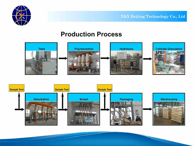 Mining Tailings Treatment Pam Flocculant Reagents 0