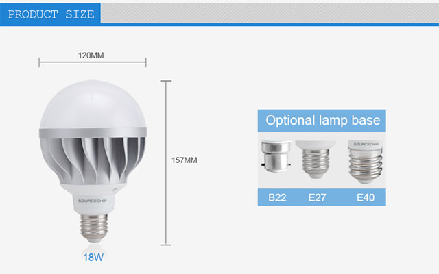 18W 24W 36W high bright led bulb supplier