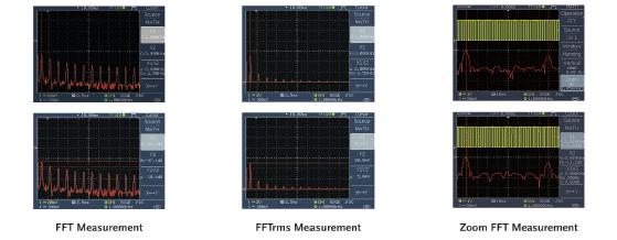 FFT / FFTrms and Zoom FFT measurement