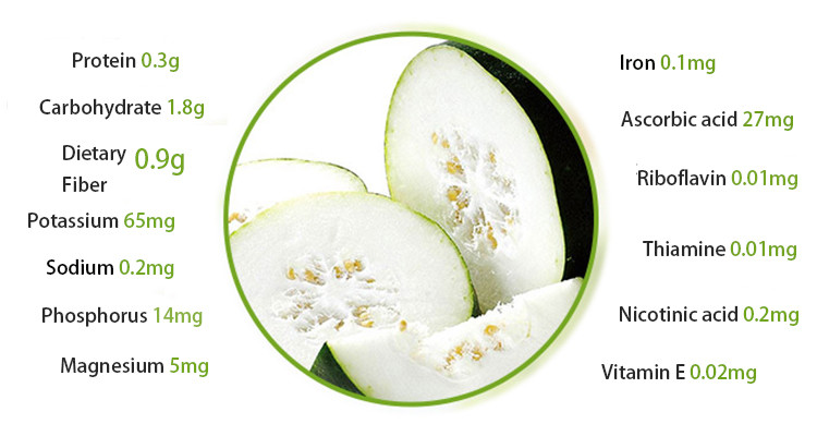 Winter Melon Vacuum Frying Machine Vegetable Fryer Machine Automated Operation
