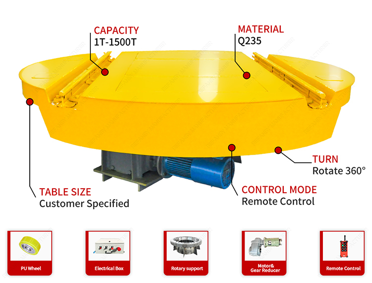 Professional Flexible Rotation Docking Turntable Transfer Carts