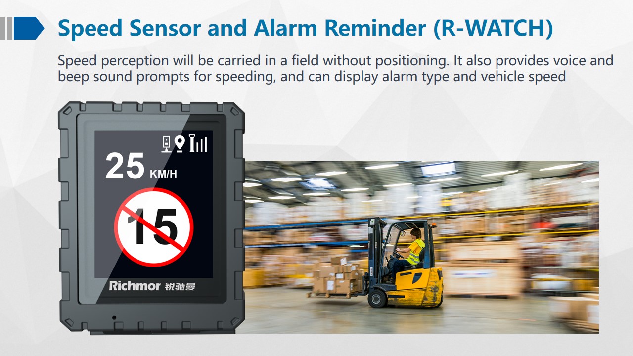 Forklift Camera System MDVR With 4G 3G Network Format And H.264 H.265 Video Compression
