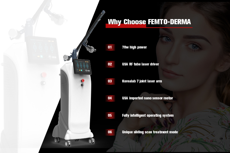 Skin Rejuvenation CO2 Fractional Laser Machine Beauty Pigment Treatment