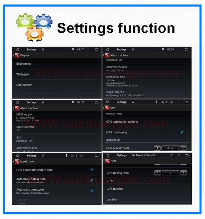 Ouchuangbo Car Multimedia Stereo 3G Wifi BT Touch Screen DVD System Android 4.4 for Ford Edge /Fusion /Focus OCB-7014D