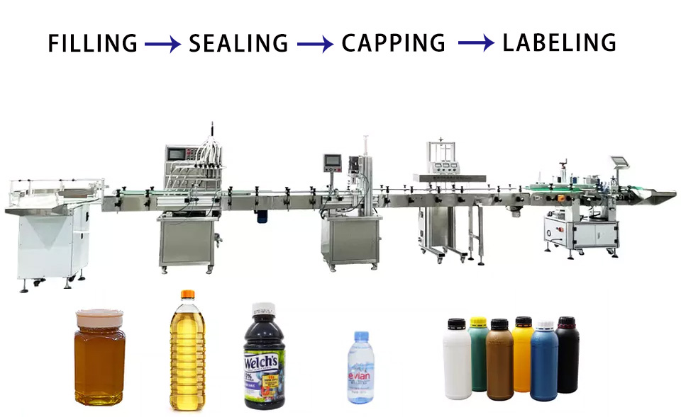 Glass Bottle or Plastic Bottle Orange Lemon Juice Filling Machine for Other Material