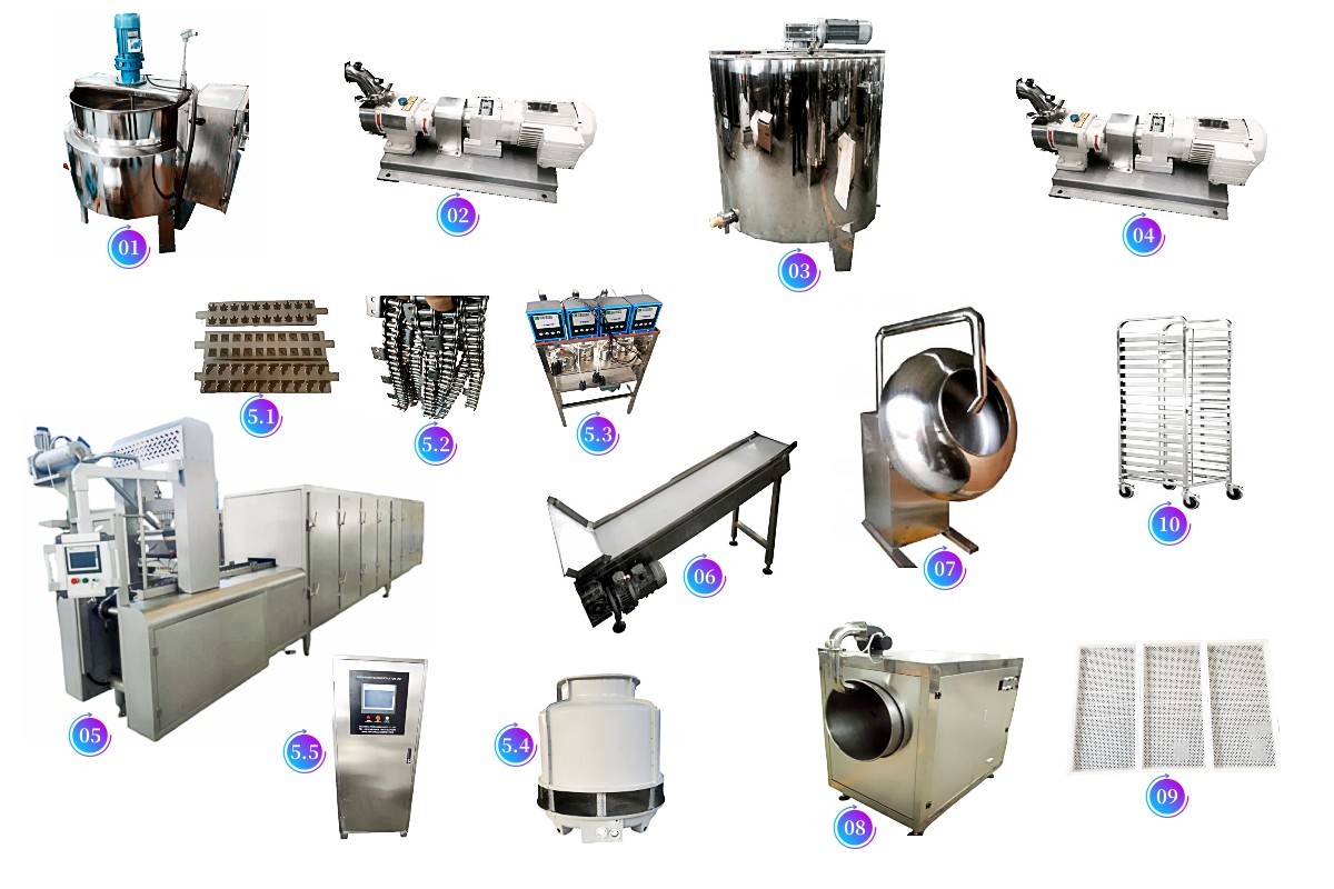 SS304 300KG/H 150KG/H Soft Candy Gummy Bear Production Line Machine Gummy Jelly Bear Processing Line Equipment Machinery