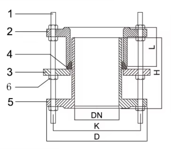 Pipe fittings double flange flexible coupling stainless steel dismantling joint