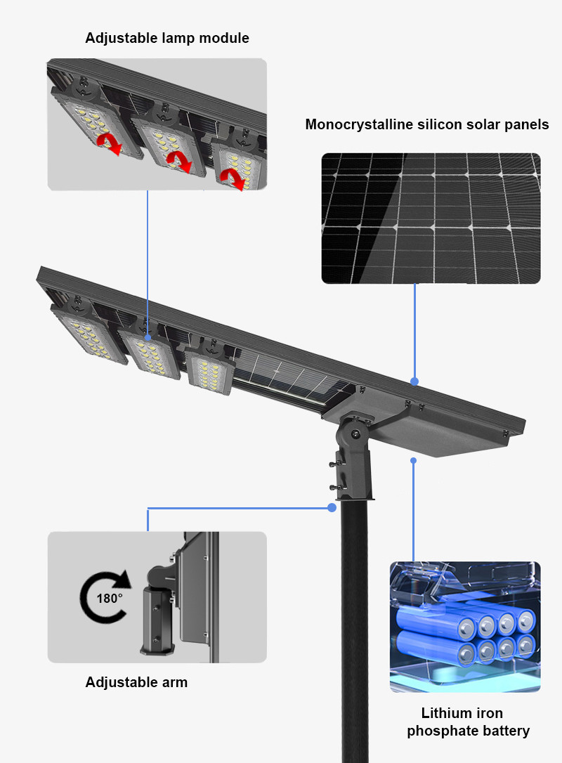 Waterproof All-in-One Solar Powered LED Street Light with Lifepo4 Lithium Battery
