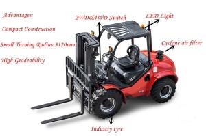China Capacity 1800kg Compact All Terrain Forklift 500mm Load Center 4060 * 1550 * 2295mm wholesale