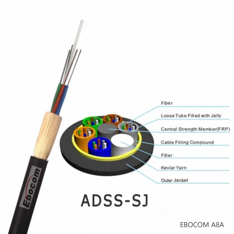 Strong tensile ADSS Optic Fiber Cable 4/8/12/24/48/96 cores aerial self-supporting singlemode Wholesale price