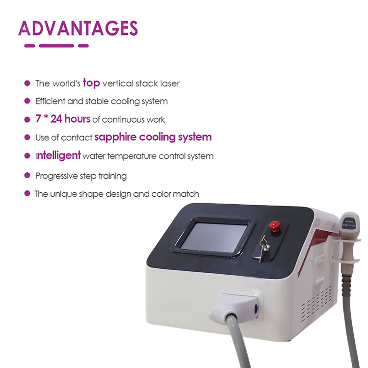 Portable 808 808nm Diode 3 Wavelength Laser Permanent Hair Removal Depilation Skin Rejuvenation Cooling Technology Machine