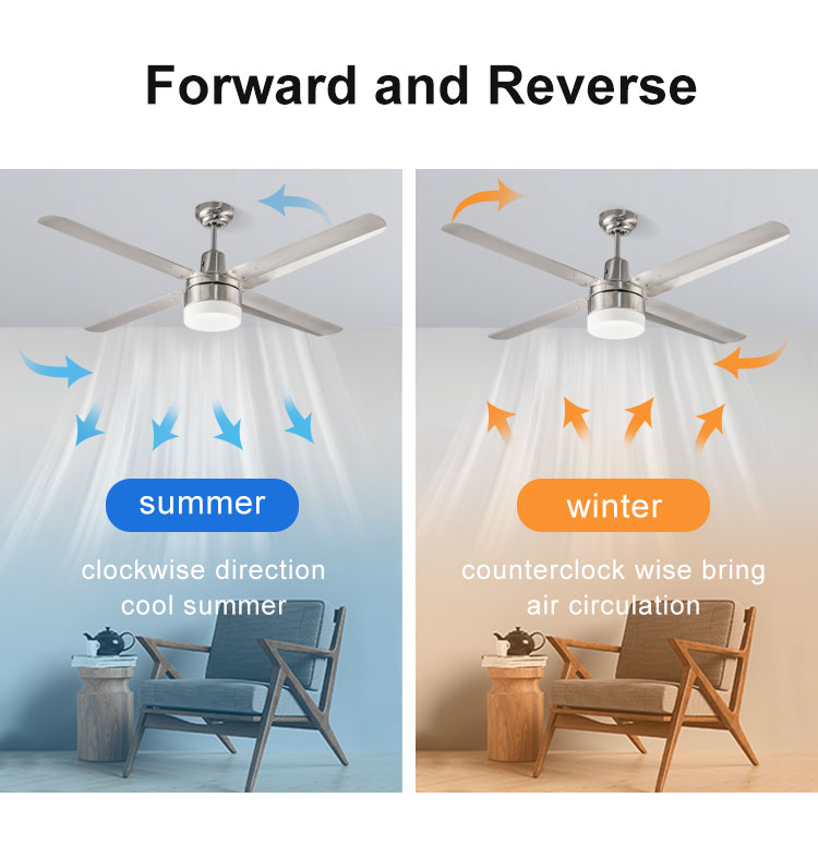 52" Brushed Nickel Iron Blades LED Ceiling Fan Light for Lighting and Circuitry Design